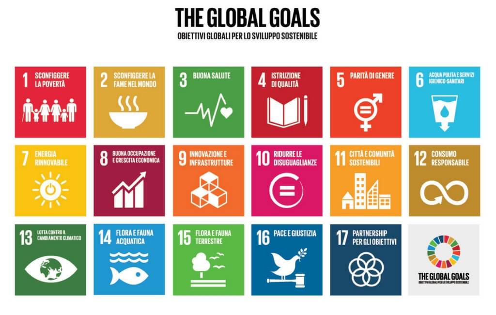 SDGs_Small